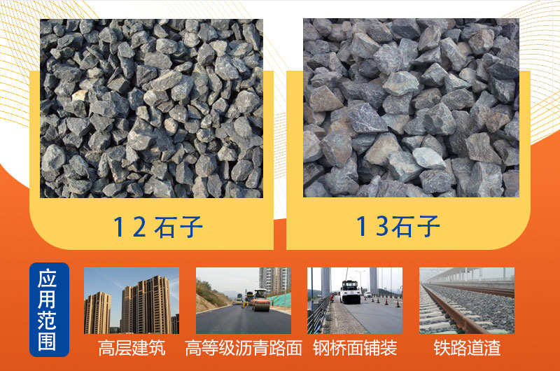 12、13石子多種應(yīng)用范圍