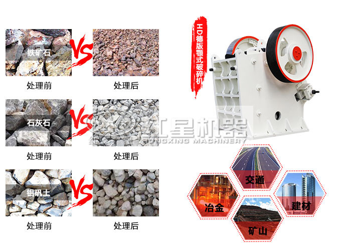 顎式破碎機應(yīng)用范圍