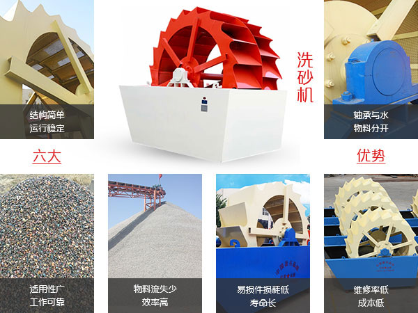 中小型洗砂機的應(yīng)用優(yōu)勢