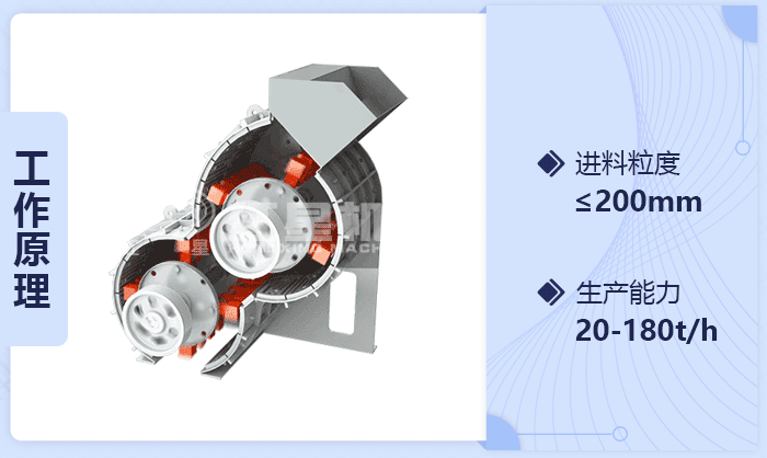雙級破碎機動態(tài)作業(yè)原理圖展示