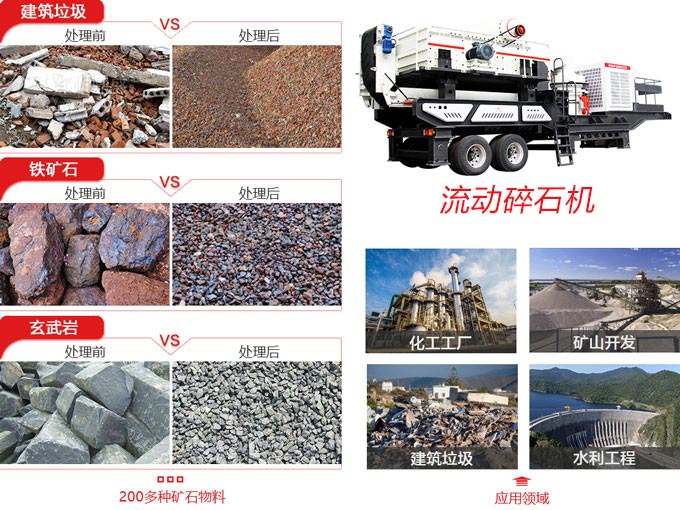 流動碎石機(jī)應(yīng)用范圍