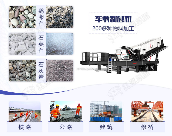 干式車載制砂機應(yīng)用范圍