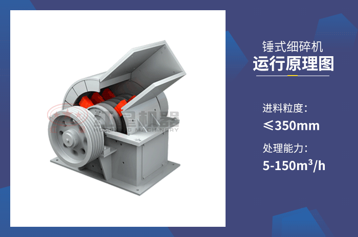 PC錘式破碎機(jī)可對物料進(jìn)行一次破碎成型