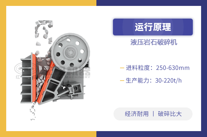 液壓巖石破碎機工作原理