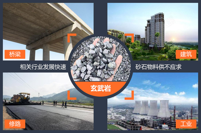 玄武巖應用領(lǐng)域