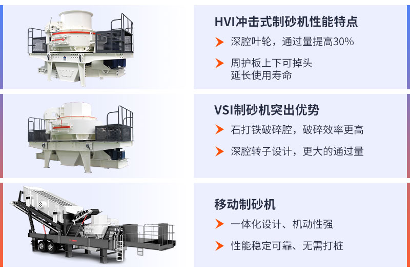 制砂設備優(yōu)勢