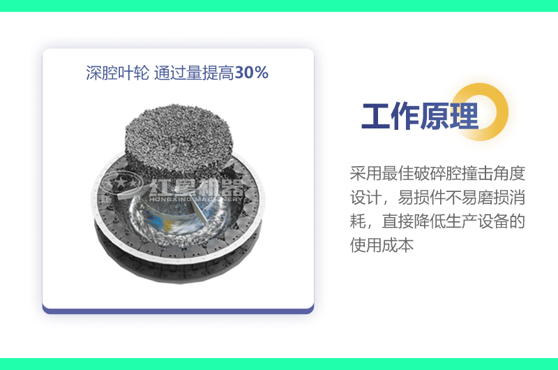 制砂機設(shè)備工作原理圖