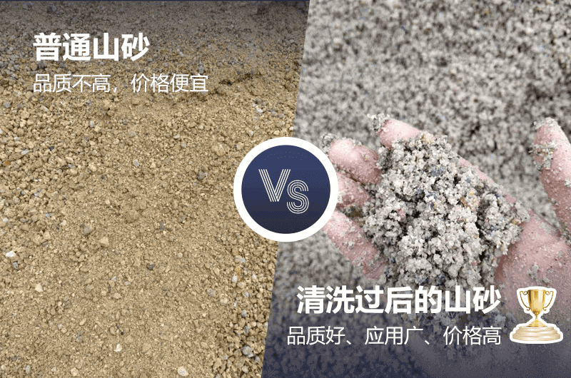 挑選合適的洗砂機機器設(shè)備，可發(fā)揮大優(yōu)勢
