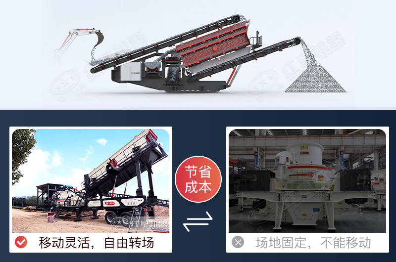 高智能化的移動式制砂機，打破了固定制砂生產(chǎn)的模式