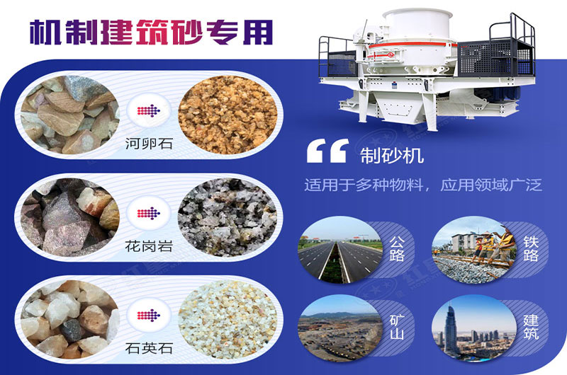 工業(yè)機制砂設備可粉碎多種砂石